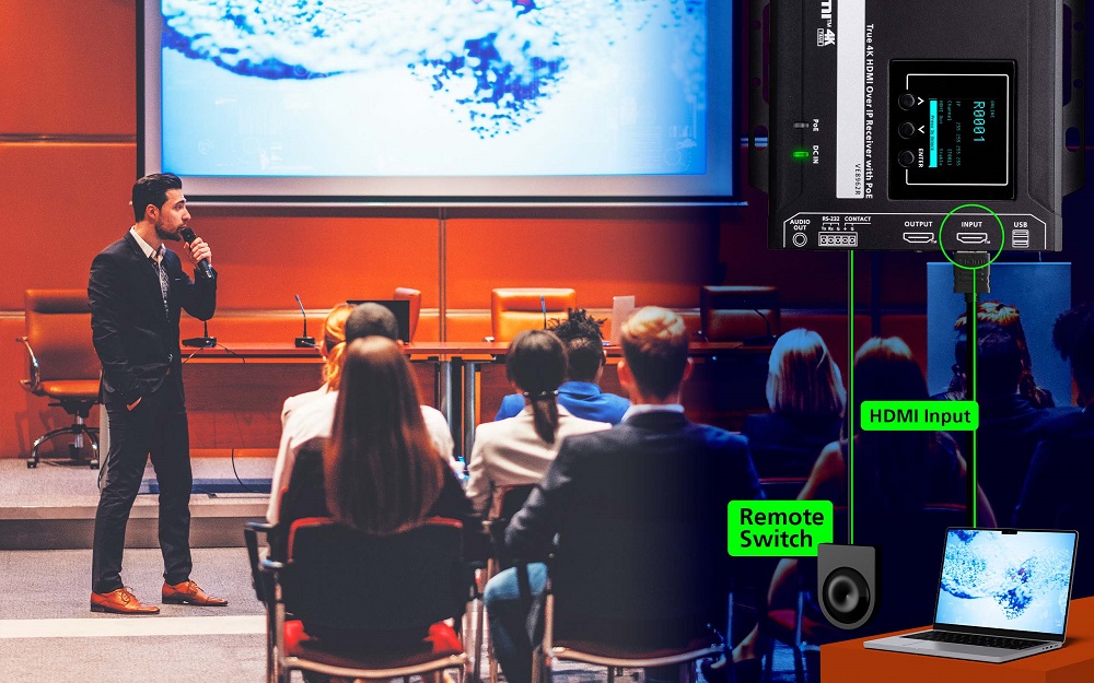 Aten VE8962 - Приёмник /передатчик видеоизображения по IP-подключению, фото-7