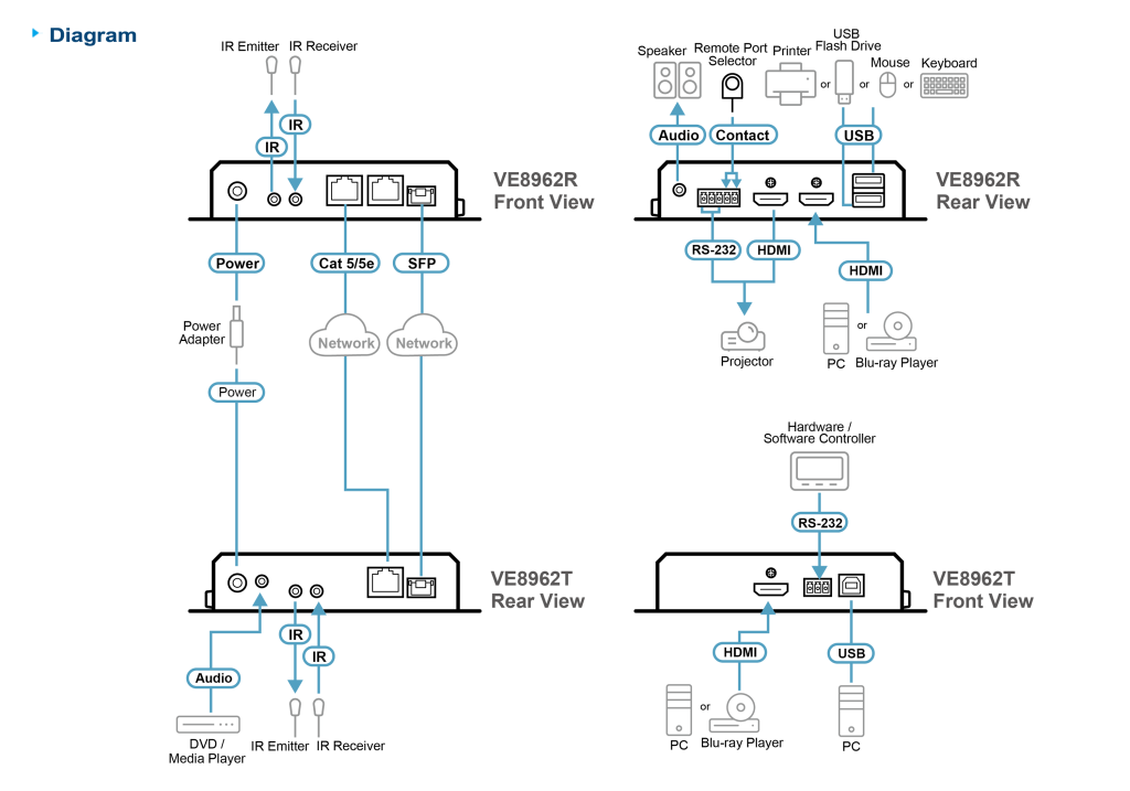 Диаграмма-1